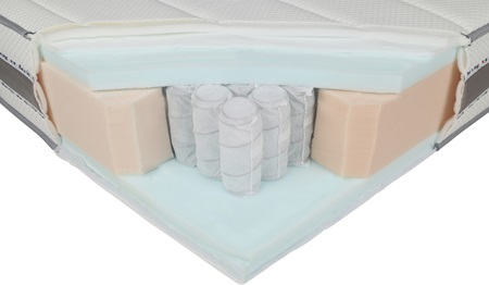 Materasso Mondo Convenienza Silver Fast